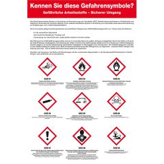 Symbole gemäß GHS, Kunststoff-Tafel, 600 x 400 mm 