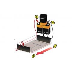 Elektrophorese von Farbstoffen, Komplettkit für 3 Versuche