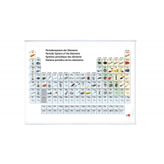 Periodensystem mit Fotographie der Elemente, Wandkarte bestäbt, Ernst Klett Verlag, Maße ca 195x138 cm