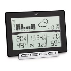 Funk-Wetterstation METEO SENS, Dostmann