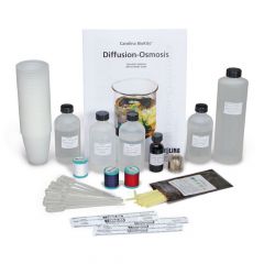 Diffusion-Osmose Kit Klassensatz, für eine Schulklasse