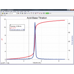 Vernier Logger Pro 3 - Messwert-Erfassungsprogramm (Schul-Lizenz)