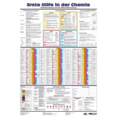 Wandtafel / Erste Hilfe in der Chemie, Wandtafel-Größe 70 x 100 cm , mit Aufhängern