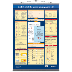 Wandtafel Gefahrstoff-Kennzeichnung nach CLP