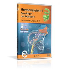 Hormonsystem I - Grundlagen der Regulation, GIDA DVD, Sekundarstufe I, Klassen 7-10 GIDA BIO-DVD078-5ML