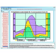 LIEDER Atmung, Herz und Kreislauf des Menschen, interaktive CD-ROM (CD113)