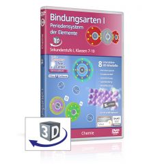 Farbstoffe I - Farbstoffgruppen, Film für den Chemieunterricht, GIDA DVD, Sekundarstufe II,  CHEM-DVD023-5ML