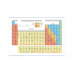 Periodensystem der Elemente, Wandkarte (ca. 200 x 140 cm)