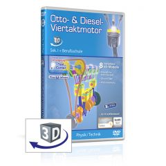 Radioaktivität, DVD, GIDA, Sekundarstufe I, Klasse 7-9