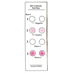 HIV-Test - Kurzversuch, Klassensatz