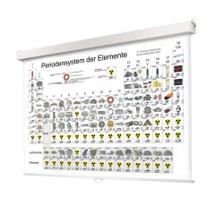 Periodensystem der Elemente mit Bildern, von Thomas Seilnacht, Roll-Up, 200 x 150 cm