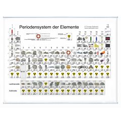 Periodensystem mit Bildern, von Thomas Seilnacht, Wandkarte (bestäbt), 200 x 150 cm